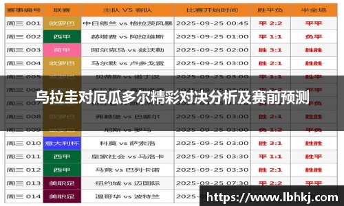 米兰乌拉圭对厄瓜多尔精彩对决分析及赛前预测