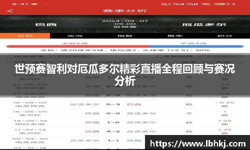 米兰世预赛智利对厄瓜多尔精彩直播全程回顾与赛况分析